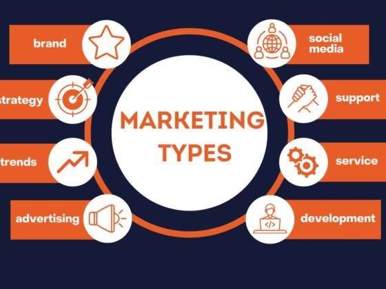 Difference between Inbound Marketing and Outbound Marketing